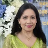 @1050862113