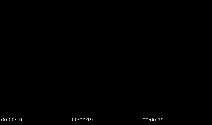 Bigo live: Lidyanizz by @1123362732